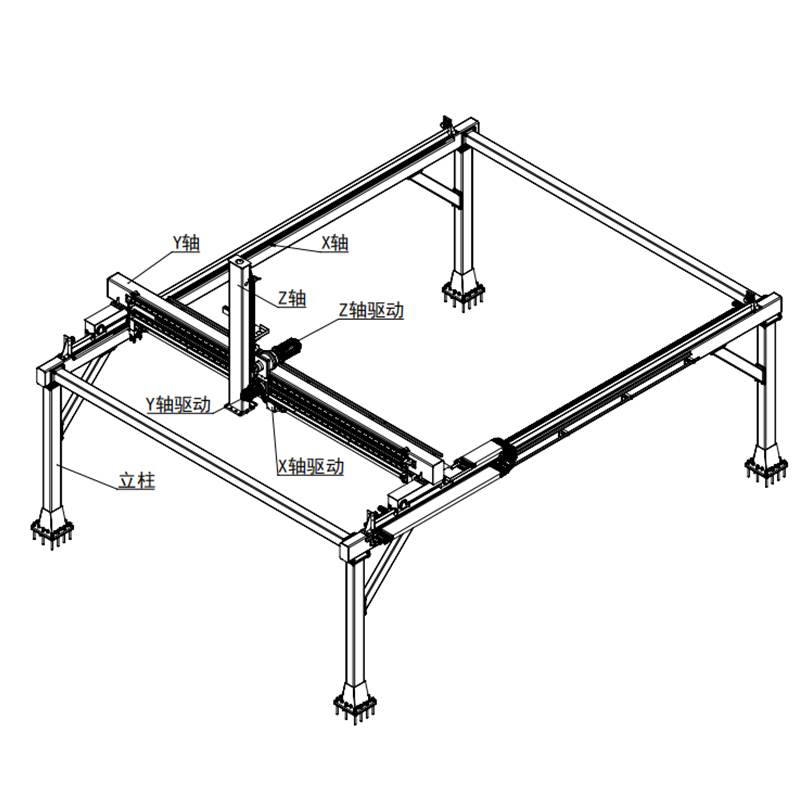 Three axis truss robot